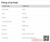 thong-so-ky-thuat-gat-tan-xi-ga-1-dieu-lb068.jpg